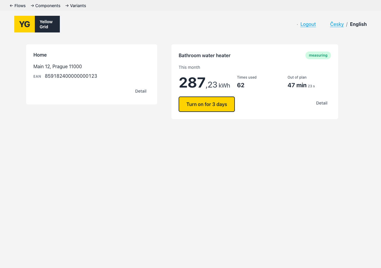 Step 7 — Dashboard with supply point preview